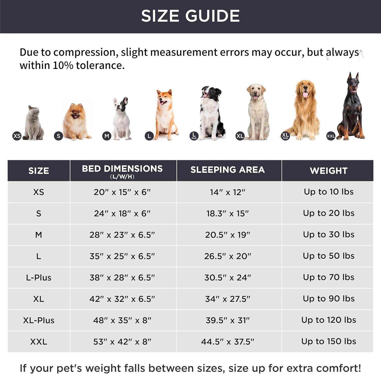 Orthopedic Dog Bed for Medium Dogs - Waterproof Dog Sofa Beds Medium, Supportive Foam Pet Couch Bed with Removable Washable Cover, Waterproof Lining and Nonskid Bottom, Grey, 28